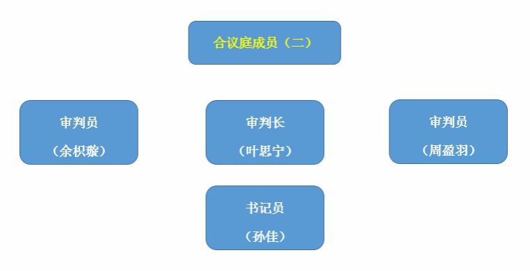 说明: C:\Users\zhangrongrong\Documents\WeChat Files\lanjingling565\FileStorage\Temp\1716452849108.png