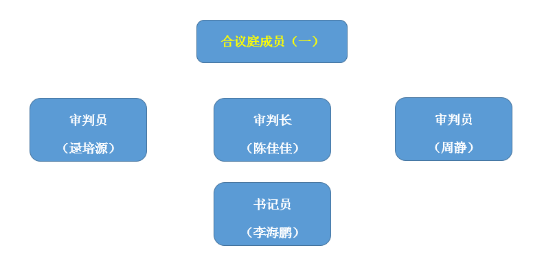 说明: C:\Users\zhangrongrong\Documents\WeChat Files\lanjingling565\FileStorage\Temp\1716452815516.png